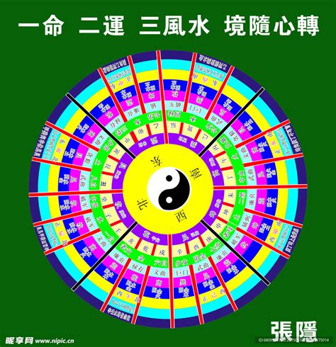 绿色五行